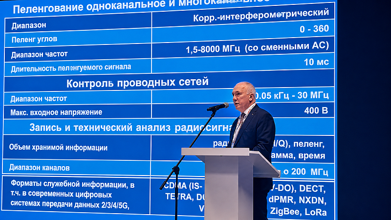 Как контролировать невидимые угрозы — в BELEXPO обсудили радиоконтроль и пеленгование